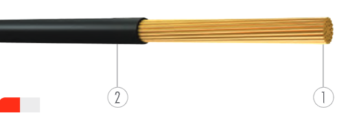 KABEL ÜNAL 1x4MM² H07V-K